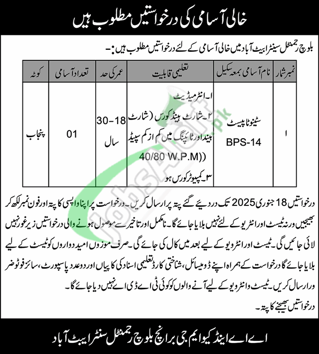 Baloch Regiment Center Abbottabad Jobs