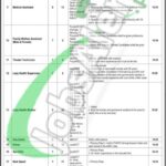 Health Department Islamabad Jobs