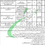 303 Spares Depot EME Lahore Jobs