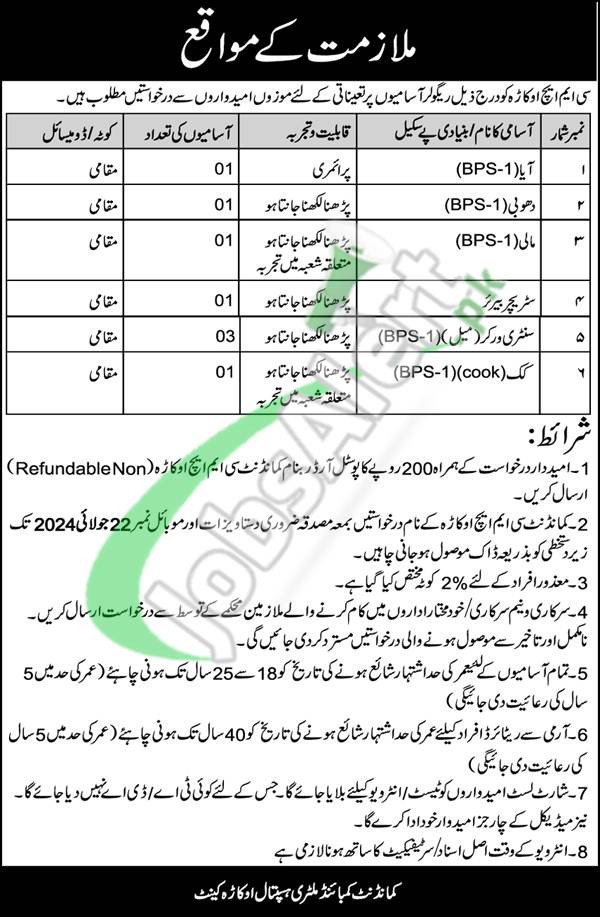 CMH Okara Jobs