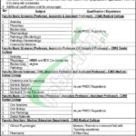 CMH Multan Institute of Medical Sciences Jobs