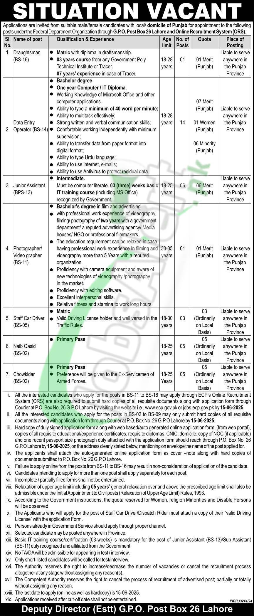 PO Box 26 GPO Lahore Jobs
