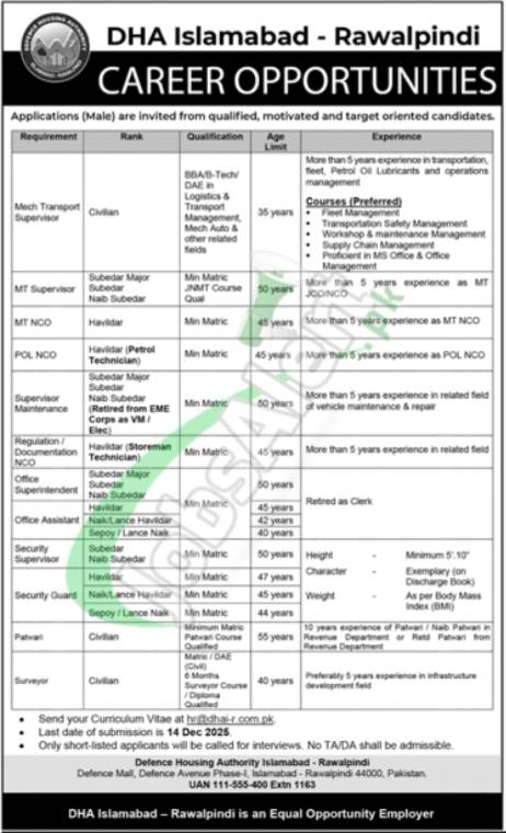 DHA Islamabad Rawalpindi Jobs 2025 Latest Advertisement DHA Islamabad Rawalpindi Jobs