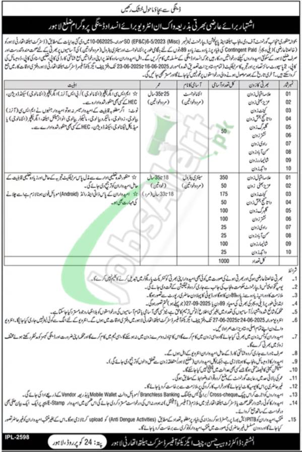 District Health Authority Lahore Jobs