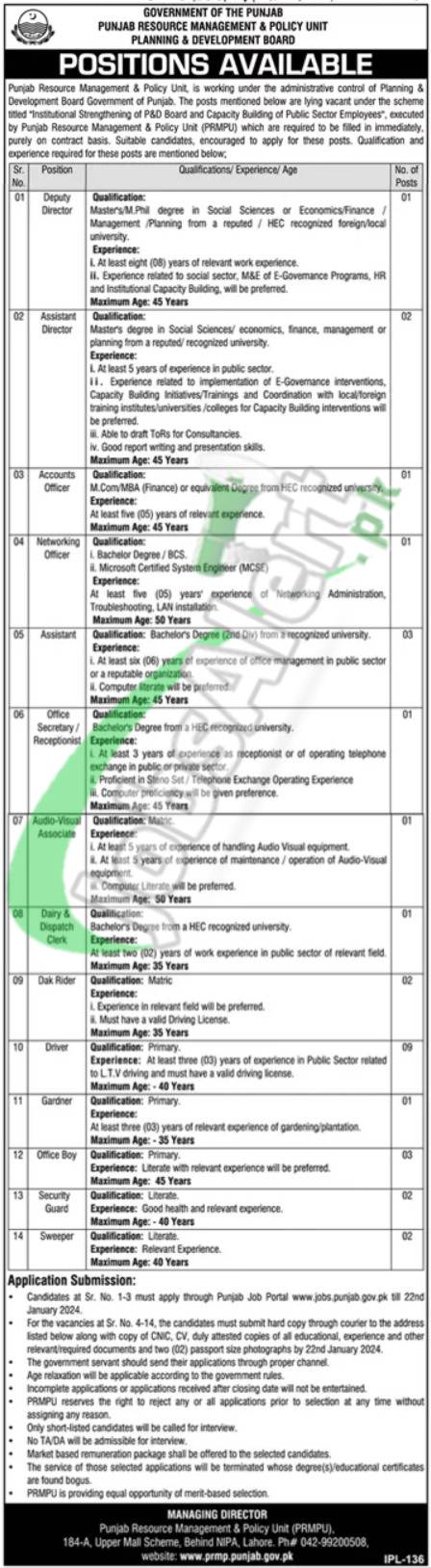 Planning and Development Department Punjab Jobs