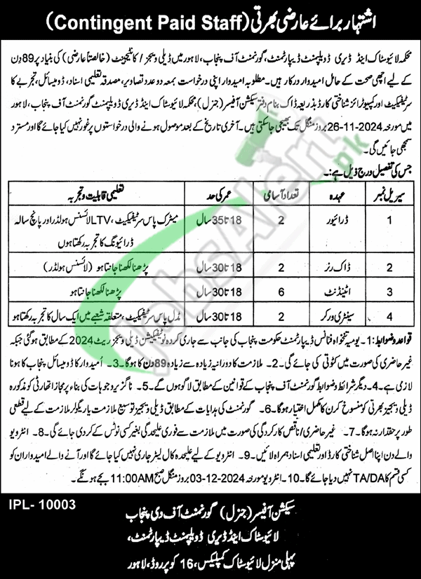 Livestock and Dairy Development Punjab Jobs