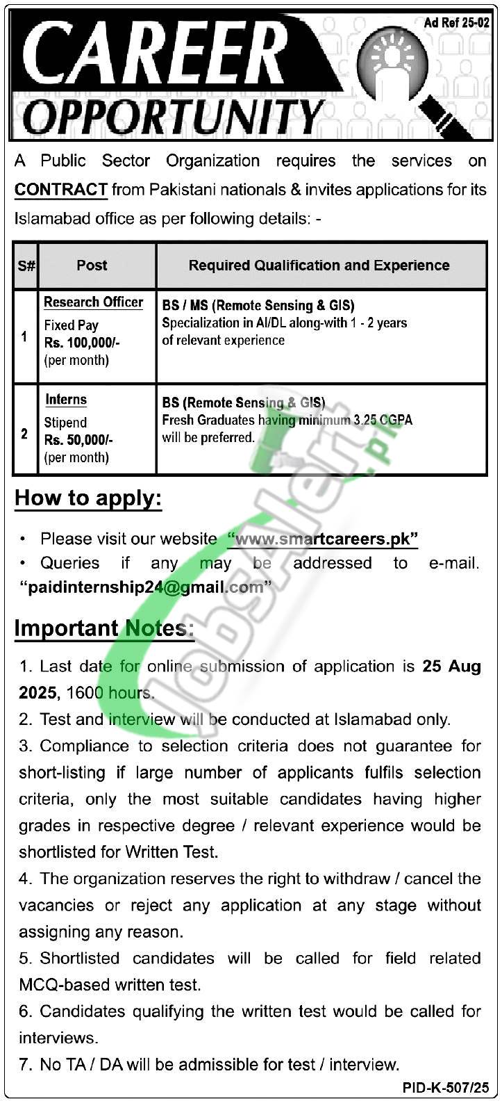 www.smartcareers.pk Jobs