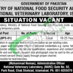 Ministry Of National Food Security and Research Jobs