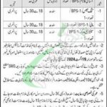 Central Ordnance Depot Malir Cantt Karachi Jobs