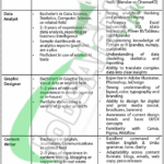 DHA Lahore Jobs