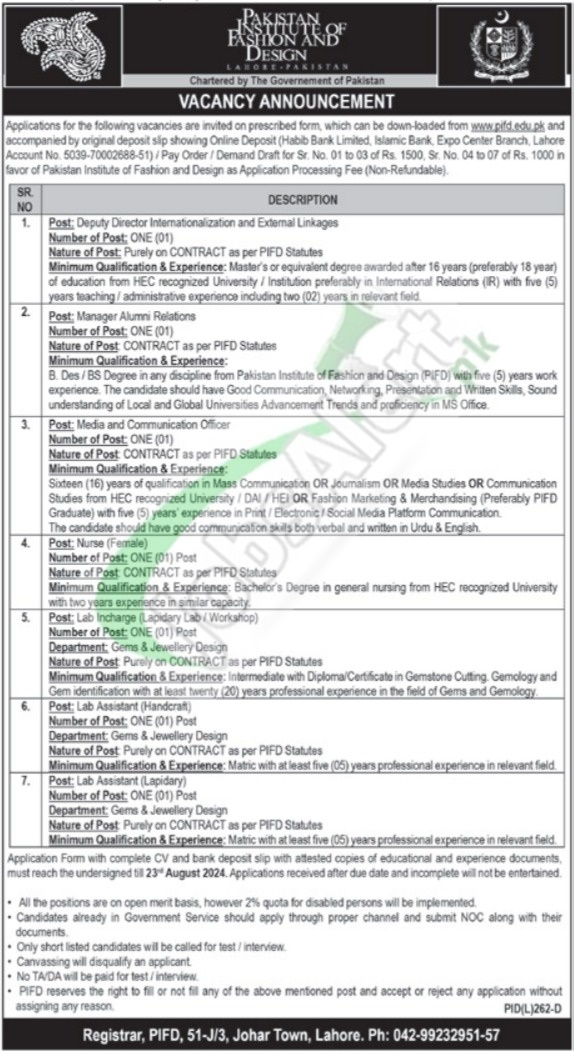 PIFD Lahore Jobs