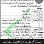 Anjuman Himayat-e-Islam Lahore Jobs