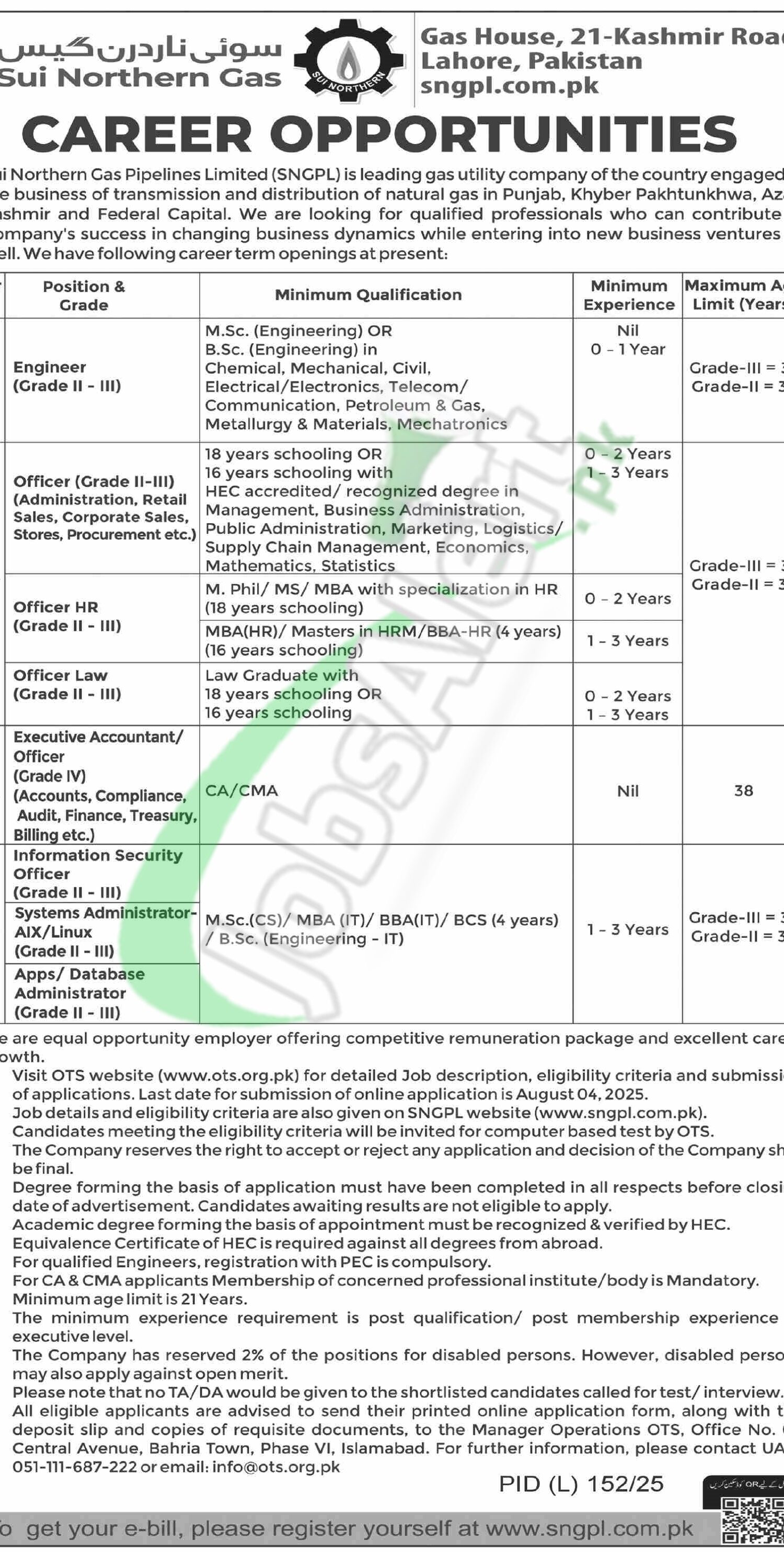 SNGPL Careers