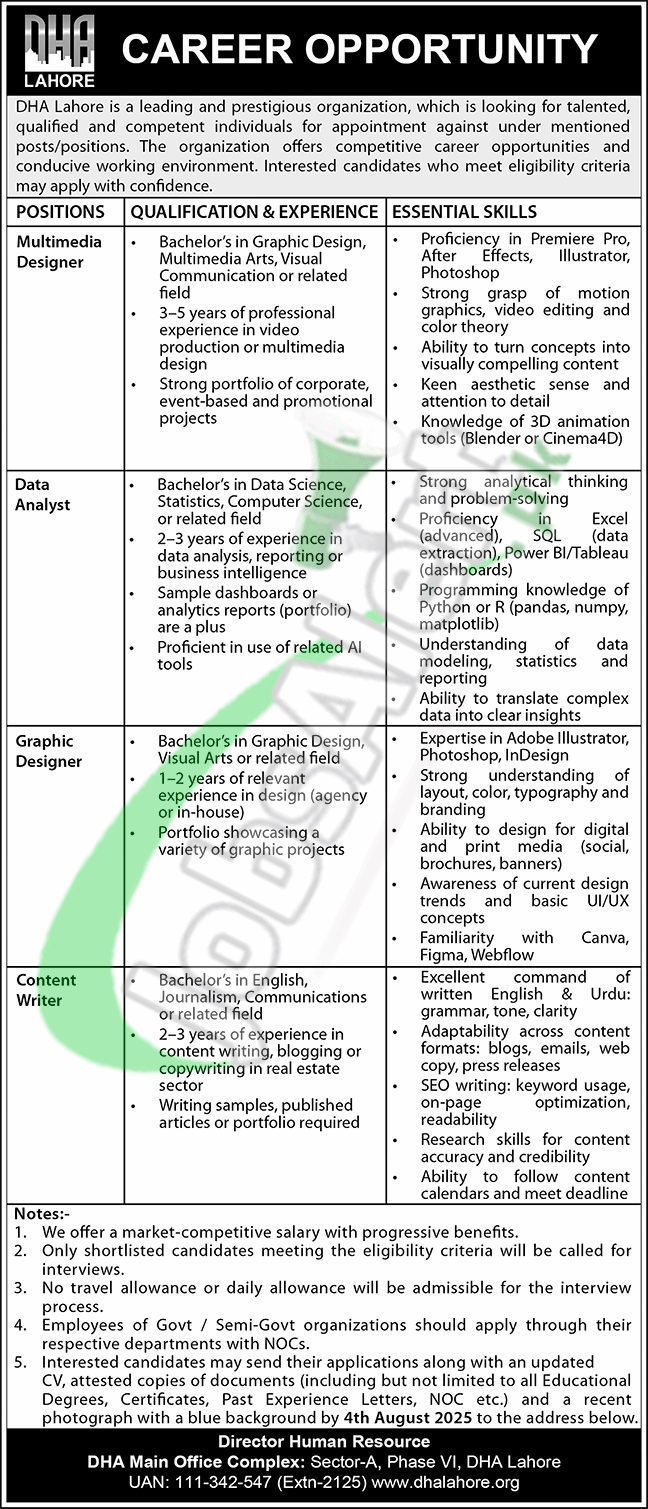 DHA Lahore Jobs