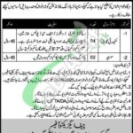 GEPCO Employees Housing Foundation Jobs