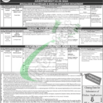 PPSC Jobs Advertisement