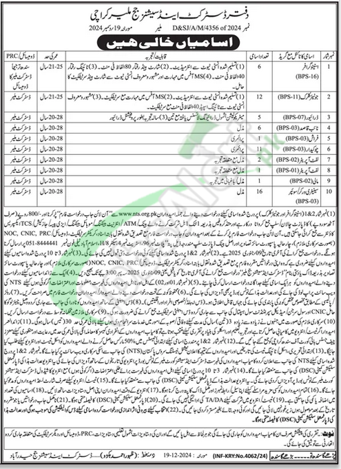 Session Court Malir Karachi Jobs