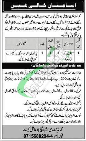 CMH Pano Aqil Jobs