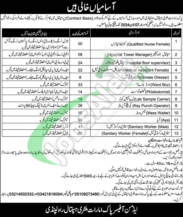 Pak Emirates Military Hospital Rawalpindi Jobs