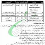 CMH Jhelum Jobs