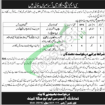 CMH Mangla Jobs 2025 Combined Military Hospital Latest CMH Mangla Jobs