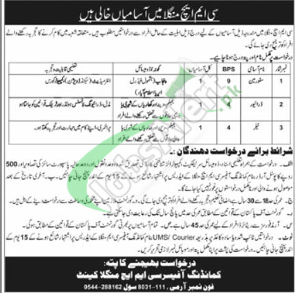 CMH Mangla Jobs 2025 Combined Military Hospital Latest CMH Mangla Jobs