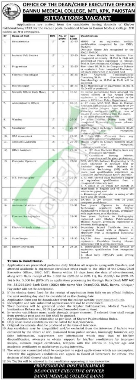 Bannu Medical College Jobs