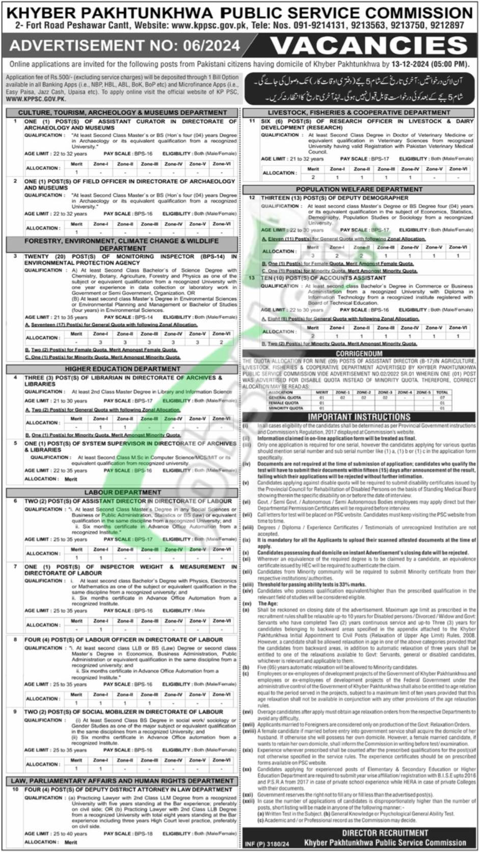 KPPSC Jobs