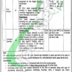 Forest Department Punjab Jobs
