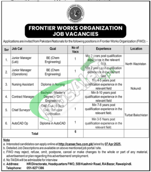 fwo jobs