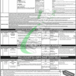 PPSC Punjab Police Jobs