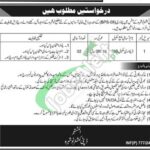 Deputy Commissioner Office Nowshera Jobs