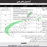 ASC School Nowshera Jobs