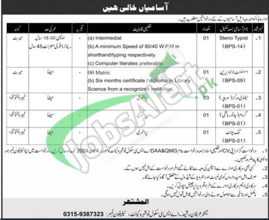 ASC School Nowshera Jobs