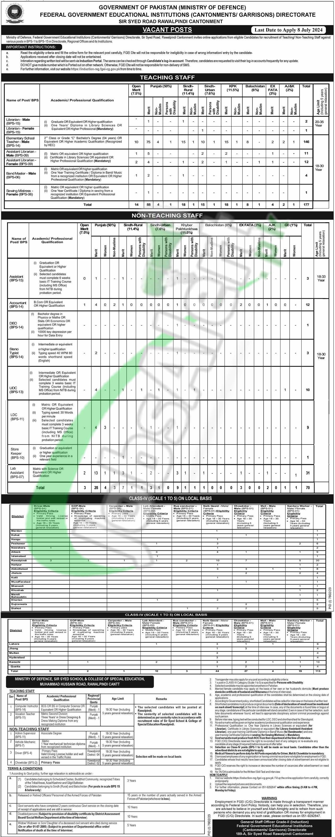 induction.fgei-cg.gov.pk 2024 Online Apply | Federal Government ...