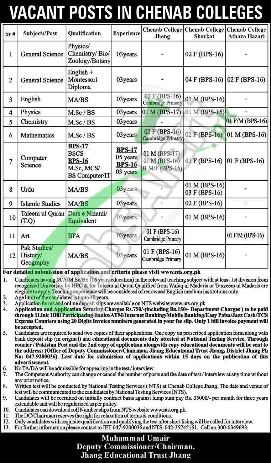 Chenab College Jhang Jobs