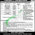 Cantonment Board Kharian Cantt Jobs