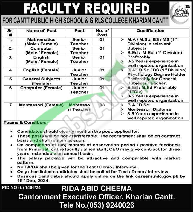 Cantonment Board Kharian Cantt Jobs