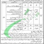 Ordnance Depot Nowshera Jobs