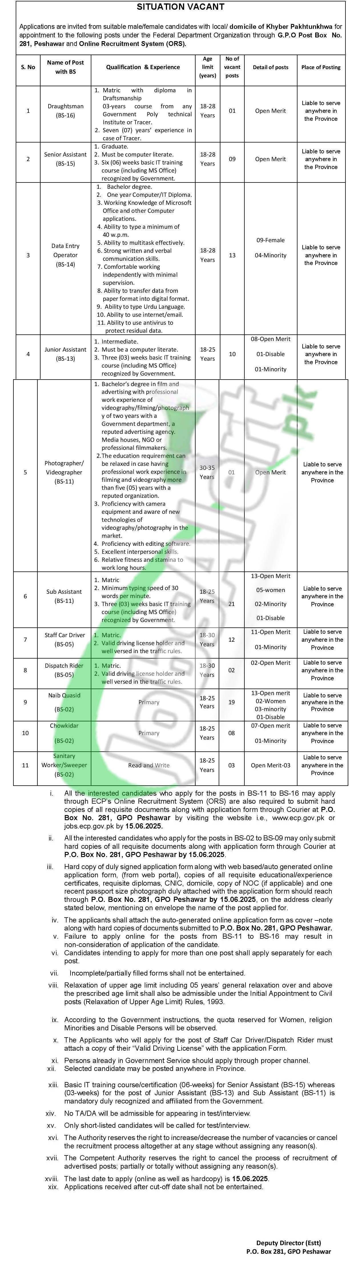 PO Box 281 GPO Peshawar Jobs
