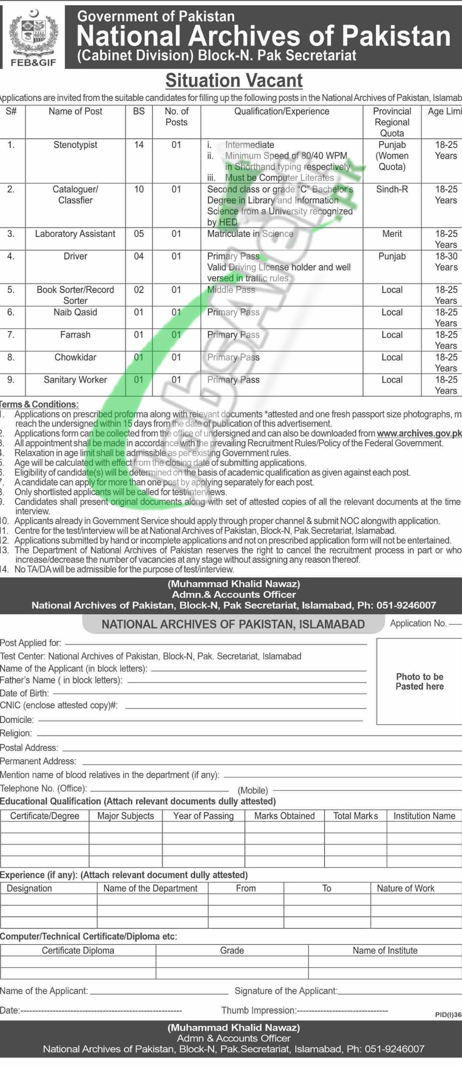 National Archives of Pakistan Jobs