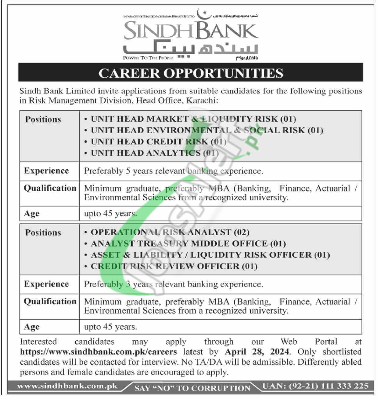 Sindh Bank Jobs