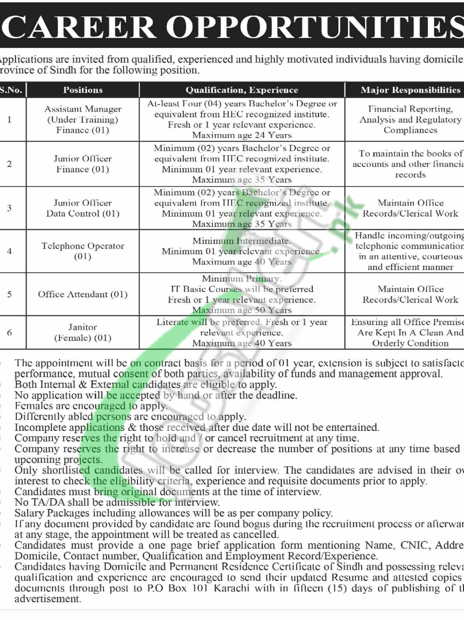 PO Box 101 Karachi Jobs