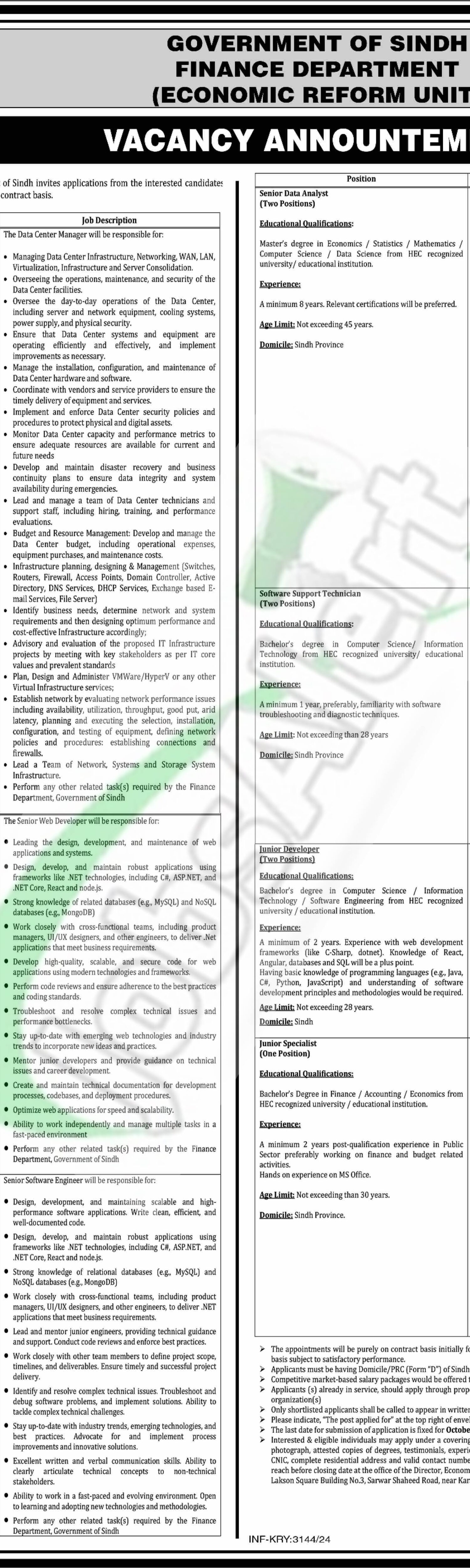 Finance Department Sindh Jobs