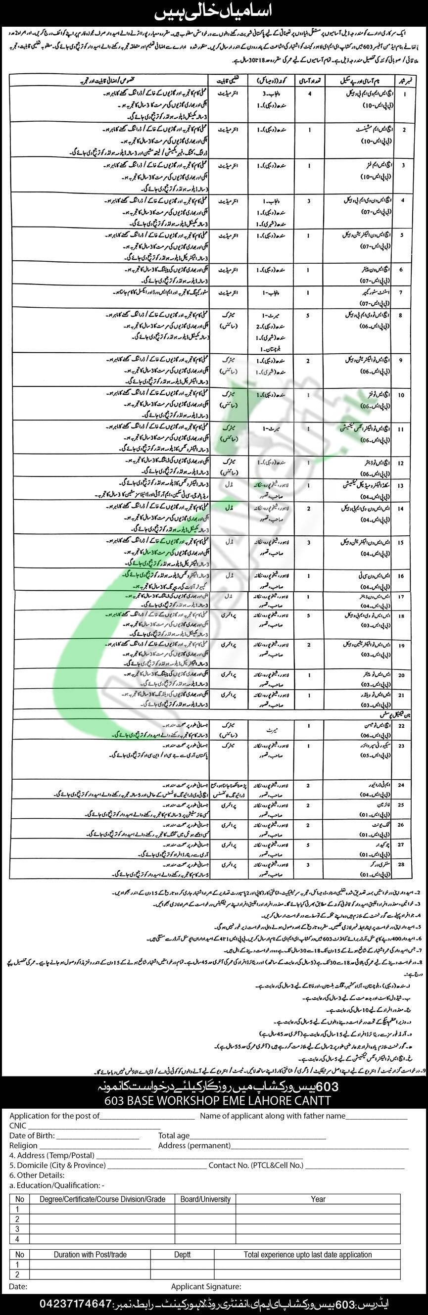 603 Base Workshop EME Lahore Jobs