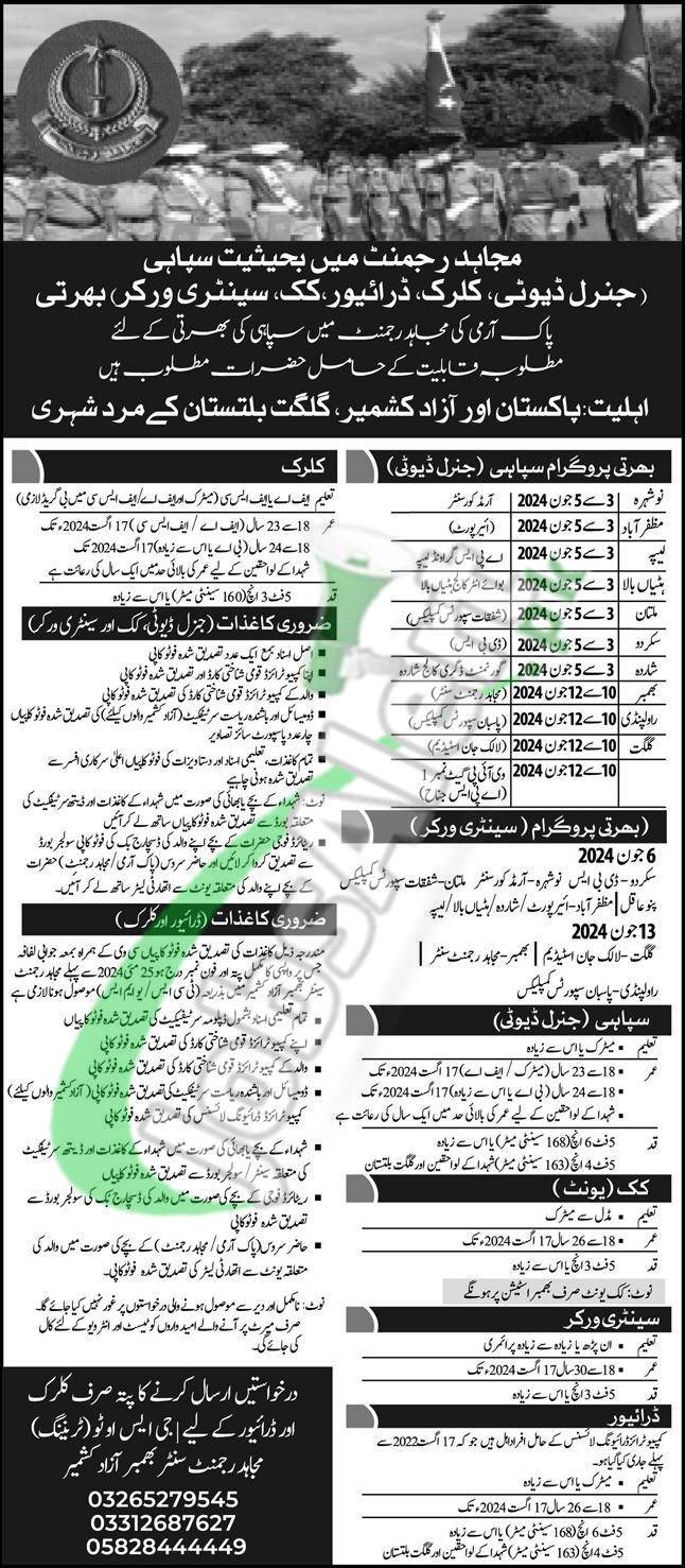 Mujahid Regiment Jobs