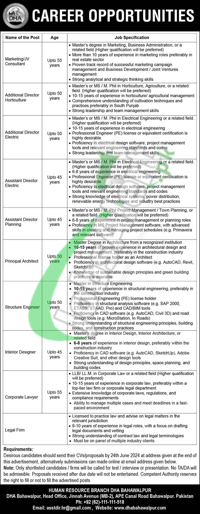 DHA Bahawalpur Jobs