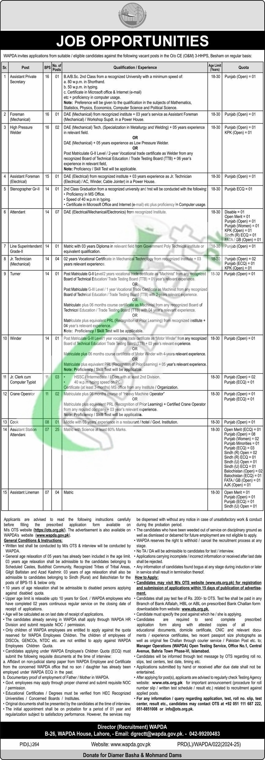 WAPDA Jobs