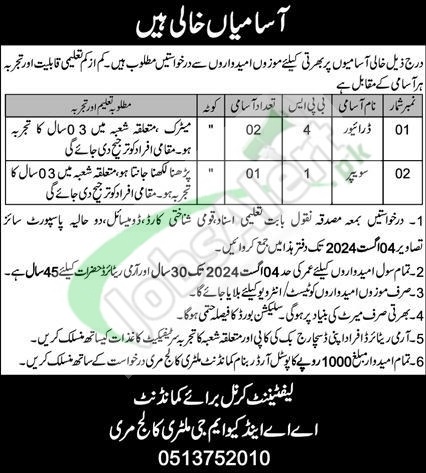 Military College Murree Jobs