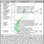 Cantonment Board Peshawar Jobs